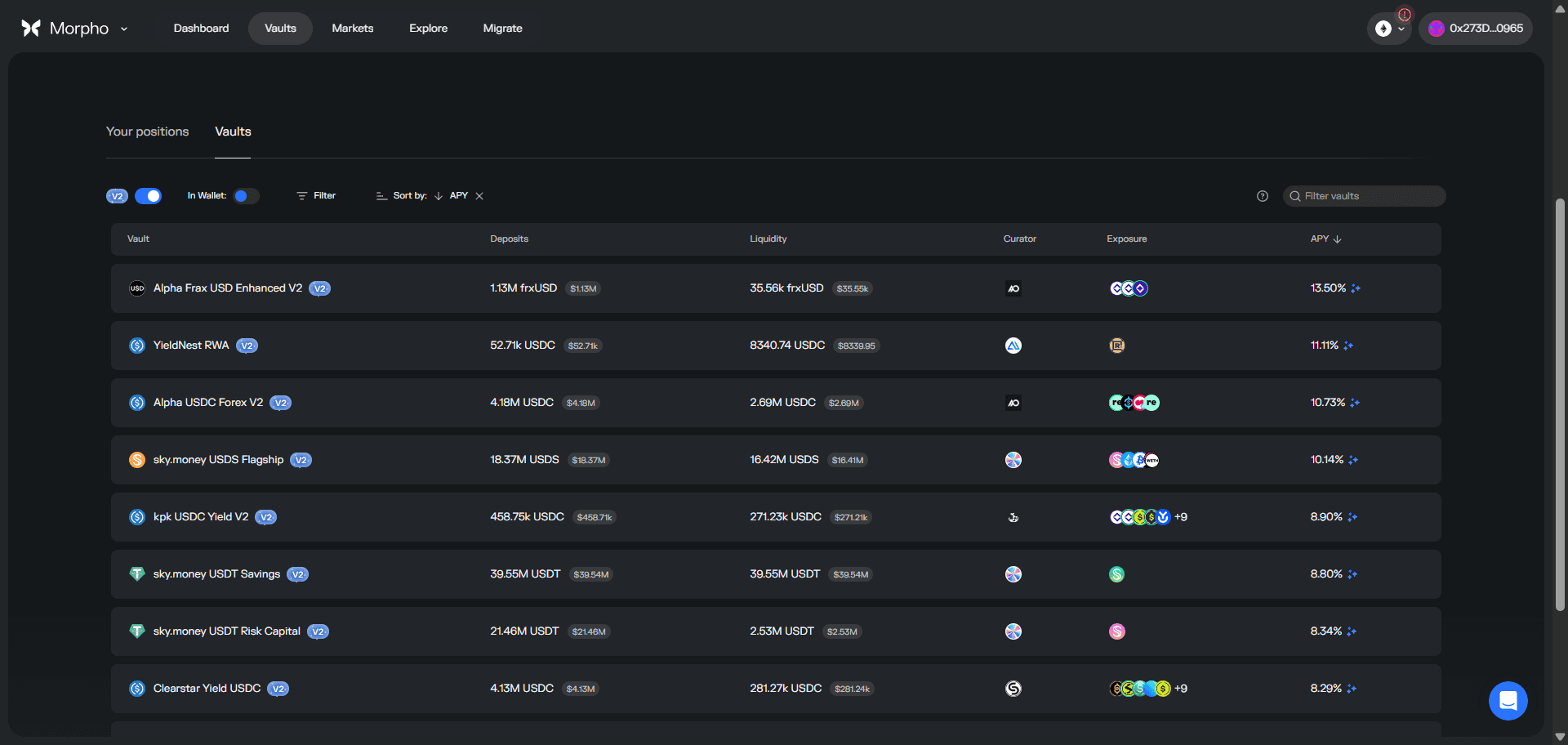 Morpho's vault list sorted by APY, with the leading vaults paying between 8.29% and 13.50%