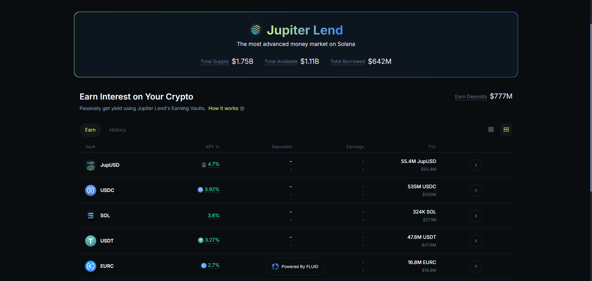 Jupiter Lend's earn page on Solana, with $1.75B total supply and vaults paying 4.7% on JupUSD, 3.92% on USDC, 3.8% on SOL and 3.27% on USDT