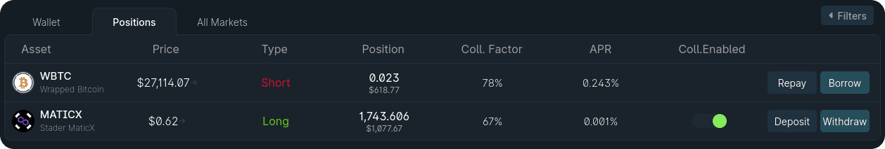 The Positions table for the leveraged staking position: a 0.023 WBTC short against a 1,743.606 MATICX long